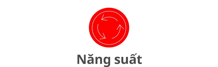 Biểu tượng ba mũi tên tạo thành vòng tròn tượng trưng cho Năng suất
