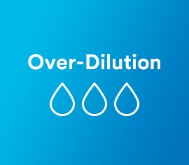 Over-Dilution” with a graphic of three droplets.