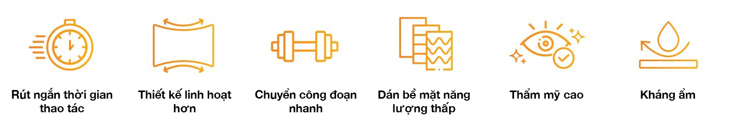Tập hợp các biểu tượng nêu bật các lợi ích của Băng keo hai mặt
