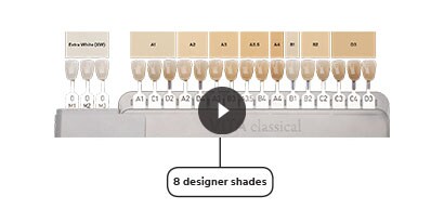 Simplified-Shade-Selection
