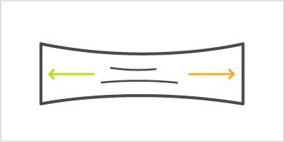 Biểu tượng cho độ giãn dài
