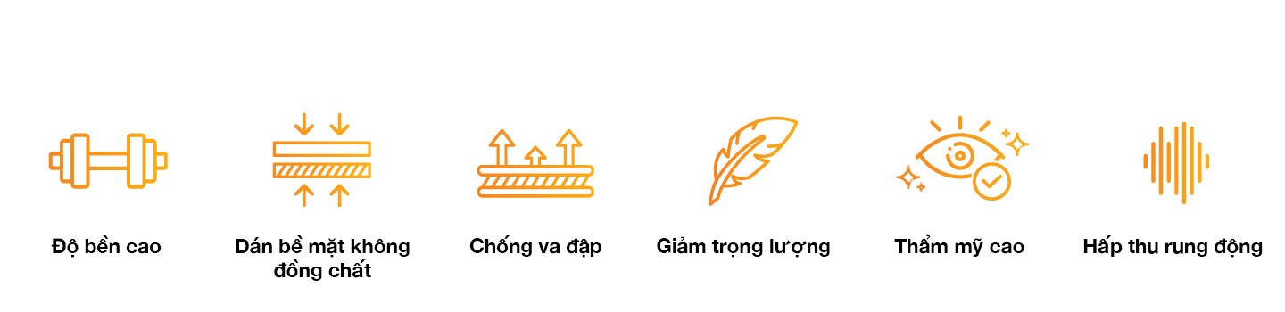 Các tính năng của Bình xịt keo dán
