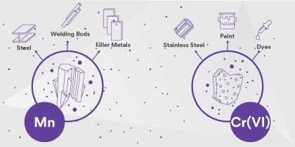 Metalworking infographic 1

