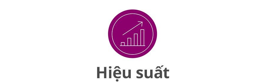Biểu tượng biểu đồ thanh tăng dần thể hiện Hiệu suất
