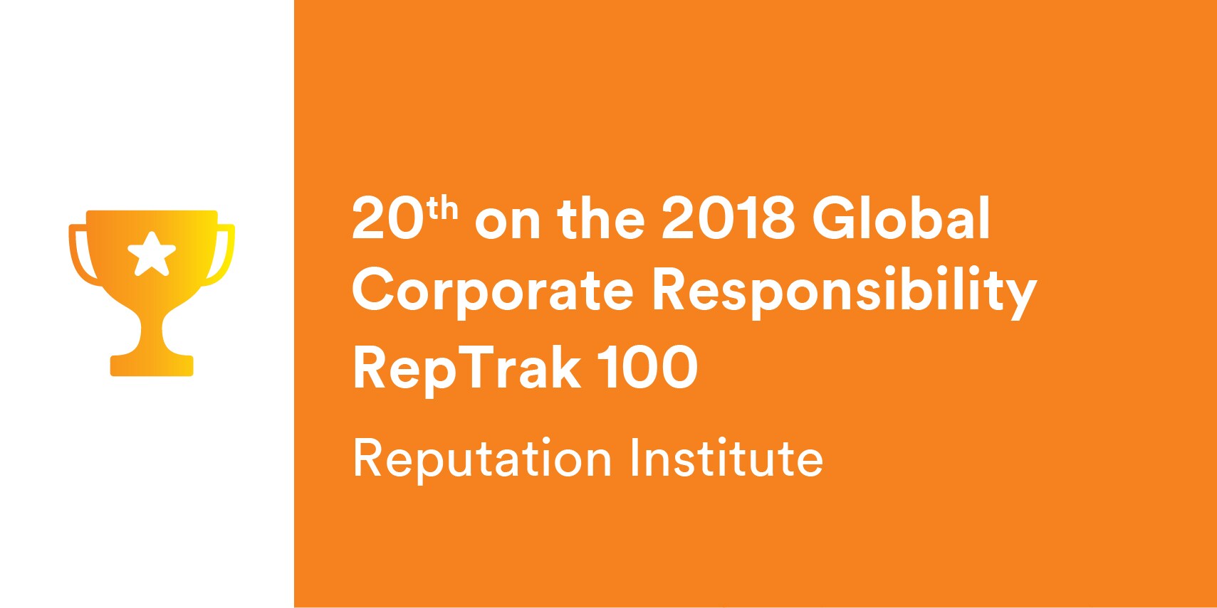 3M Award - Named 20th Global Corporate Responsibility RepTrak 100 2018
