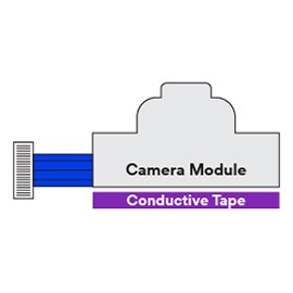 Đồ họa hiển thị Keo dán dẫn điện 3M™ trong nối đất mô-đun camera.