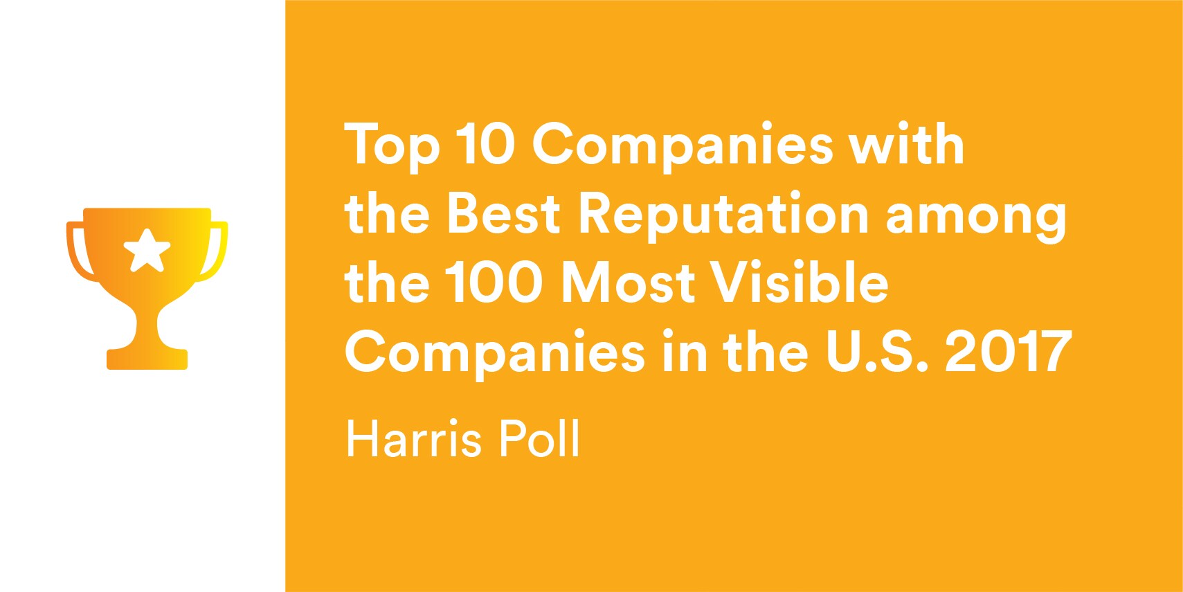 3M Award - One of the top 10 companies with the best reputation among the 100 most visible companies in the US by the Harris Poll 2017
