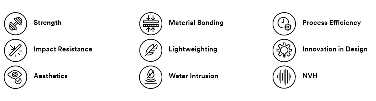 Icons of the Nine Core Benefits of 3M Structural Adhesives
