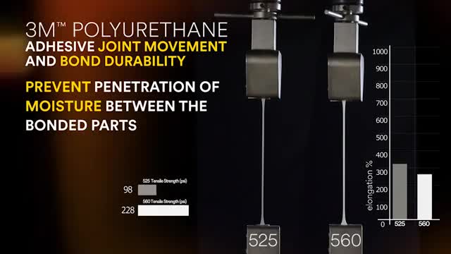 Video of Adhesive Sealant Joint Movement and Bond Durability